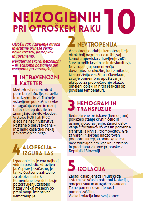 Posnetek zaslona 2026-02-16 075850